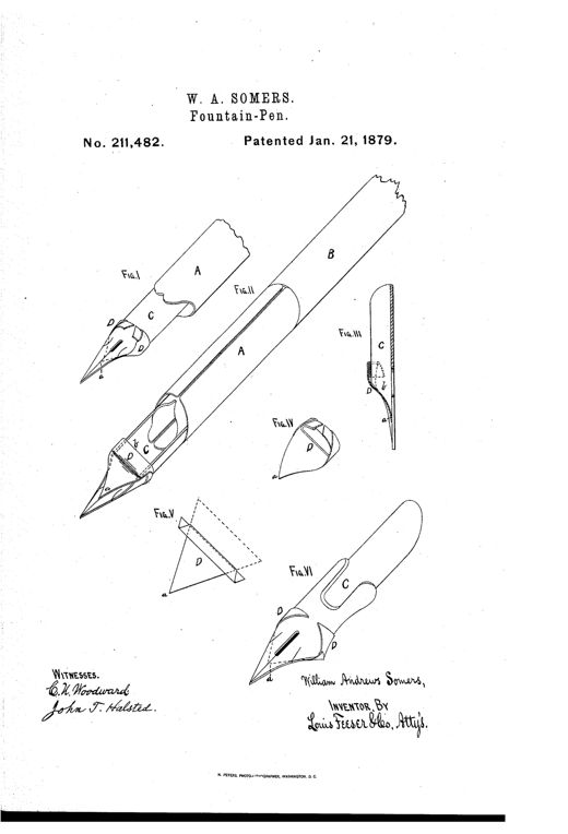 Patent drawing of a dip pen with a triangular metal plate clipped beneath the nib to form a small ink reservoir, shown in several perspective and sectional views labeled Fig. I through Fig. VI.